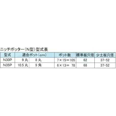 ニッチポッター　N35P　10.5丸　9角　6×13　68　うつぎ産業　ポット数　カ施　槍木産業　代引不可　標準穴径　78