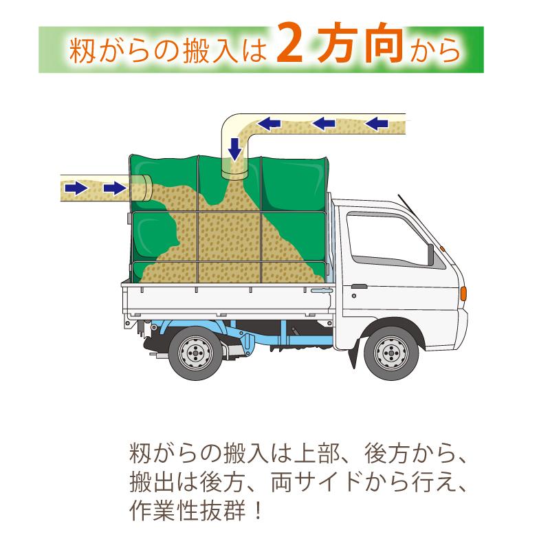 ネットコンテナ MNC-30 もみがらコンテナ メッシュ 軽トラック用 3反用 
