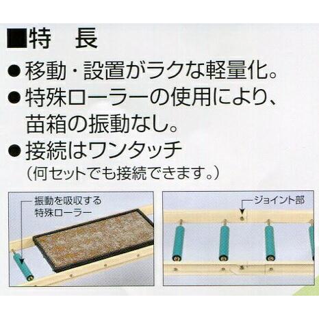 ナエローラー 3.6m 育苗箱運搬用ローラーコンベア ホクエツ オK 代引
