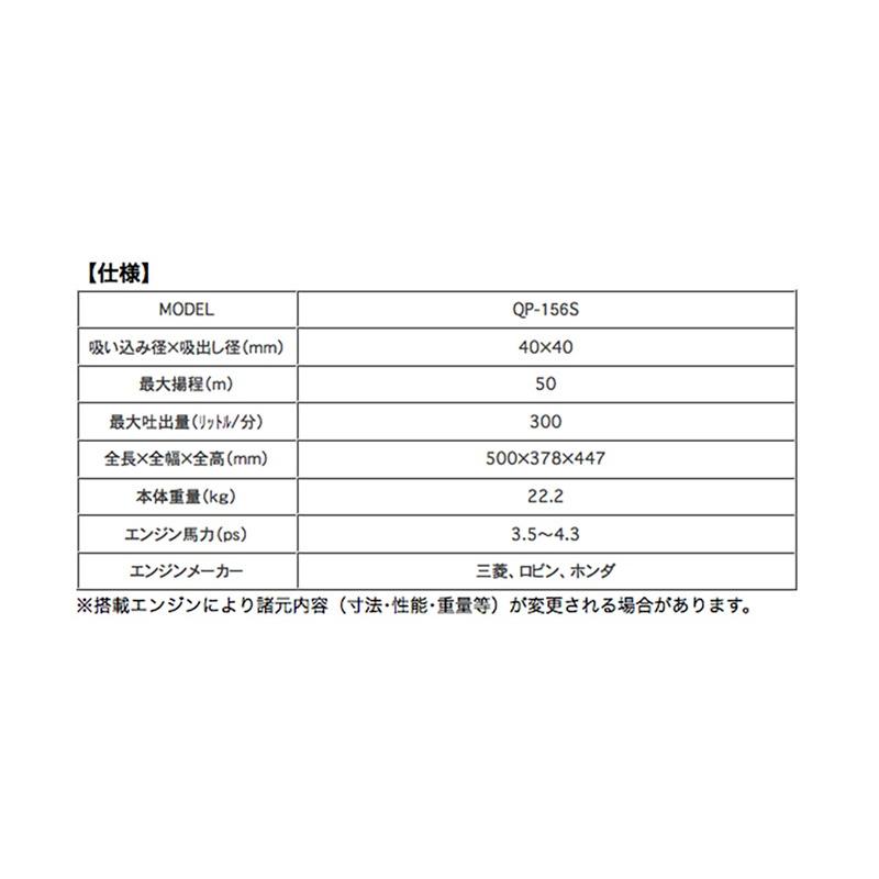 受注生産品 納期4か月 散水 給排水 スプリンクラー 高圧洗浄 防塵 QP-156SM 三菱 1.5インチ高圧ポンプ（4サイクルエンジン ...