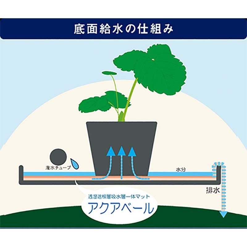 アクアベール　底面　給水マット　SR130　カ施　120cm×50m　いちご　北海道・沖縄・離島配送不可　のみ　代引不可　ベル開発　吸水マット　厚さ1.3mm　白　育苗