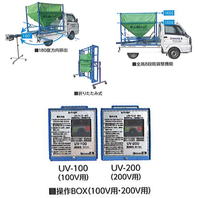 秋太郎Plus　プラス　UV-23　シュウタロウプラス　搬送機　ホース3m　折りたたみ式　シB　ロンバッグ　三洋　スタンド無し　個人宅配送不可　三相200V　代引不可