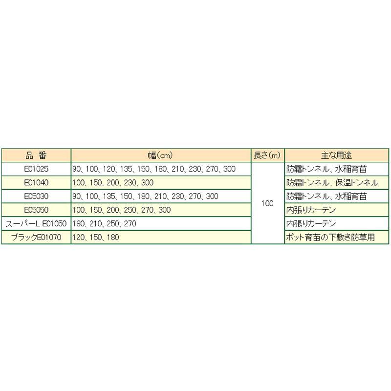 スカイテック E05030 幅210cm 長さ100m 防霜トンネル 水稲育苗 不織布