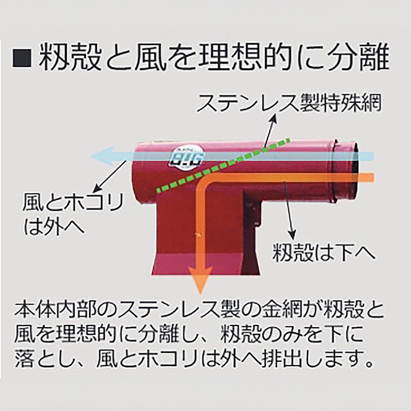 籾殻収集器 BIG-1L もみがらビッグ 1袋用 入口径220mm スタンド無し