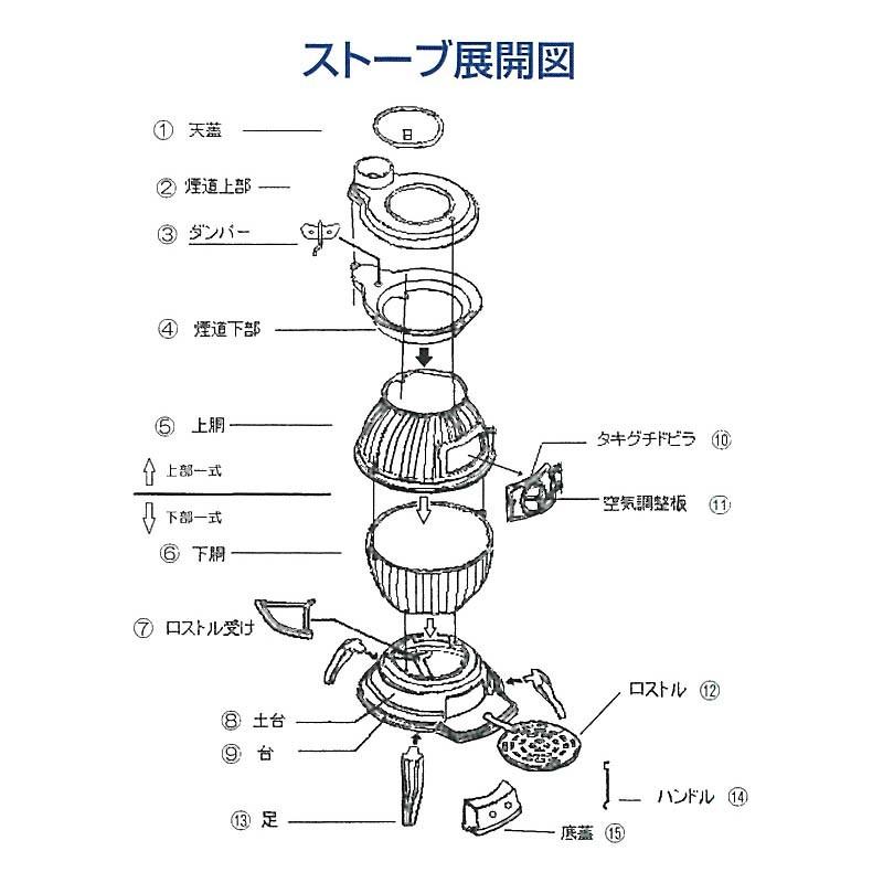 ダルマストーブ No 8 25 35坪用 煙突なし 対応煙突径1mm Shoei 暖炉 薪ストーブ 福n 北海道配送不可 代引不可 プラスワイズ業務店 通販 Yahoo ショッピング