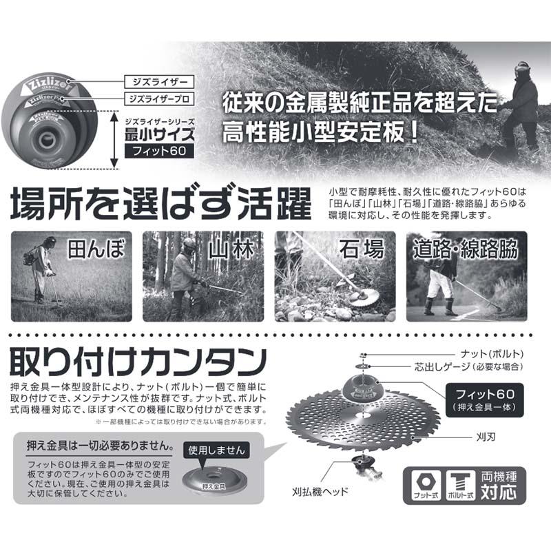 5個 ジズライザーフィット60 ZAT-H20A60 安定板 草刈り機用部品 北村