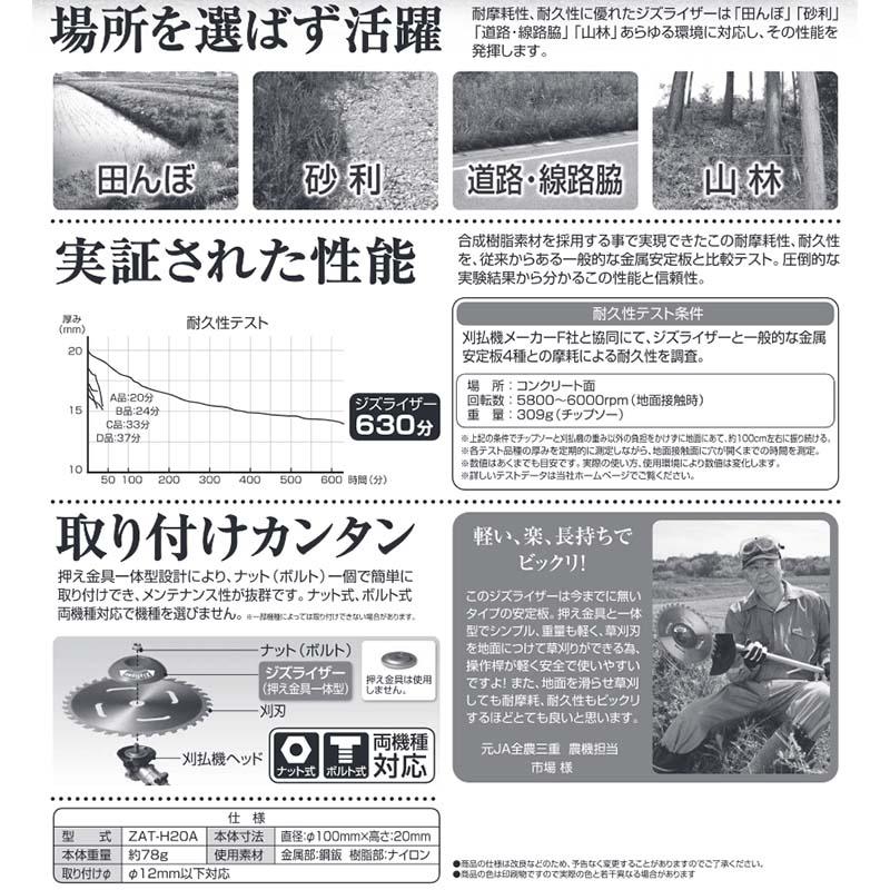 メール便 ジズライザー ZAT-H20A 緑 刈払機用安定板 草刈り機用部品 北村製作所 三冨Dネコポス｜plusysbtob｜03