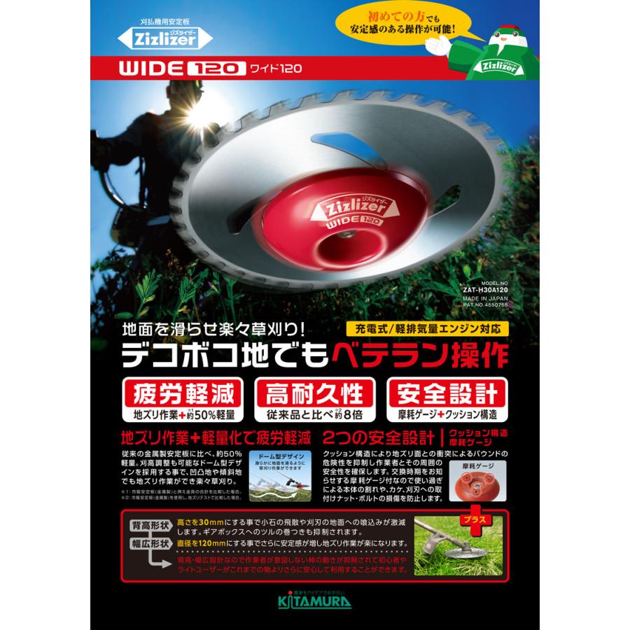 ジズライザー WIDE120 ワイド120 ZAT-H30A120 赤 安定板 草刈り機用