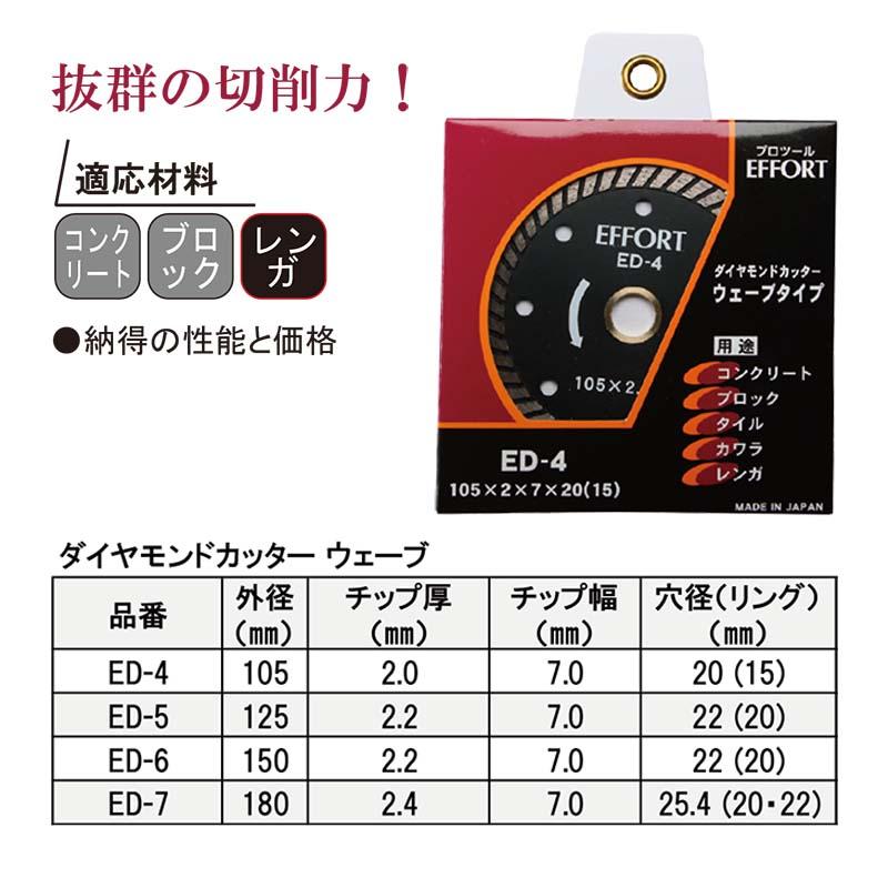 メール便 EFFORT ED-6 ダイヤモンドカッター ウェーブタイプ 150mm 