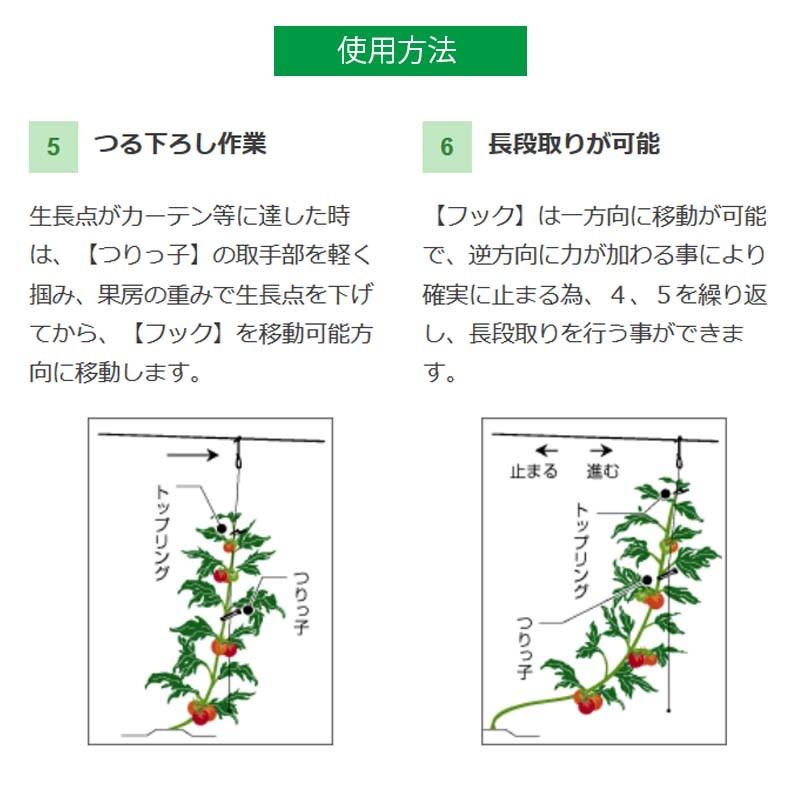 600個 つりっ子jr ナスニックス 茎と誘引紐を固定 栽培 誘引具 サt 代引不可dw プラスワイズ業務店 通販 Yahoo ショッピング