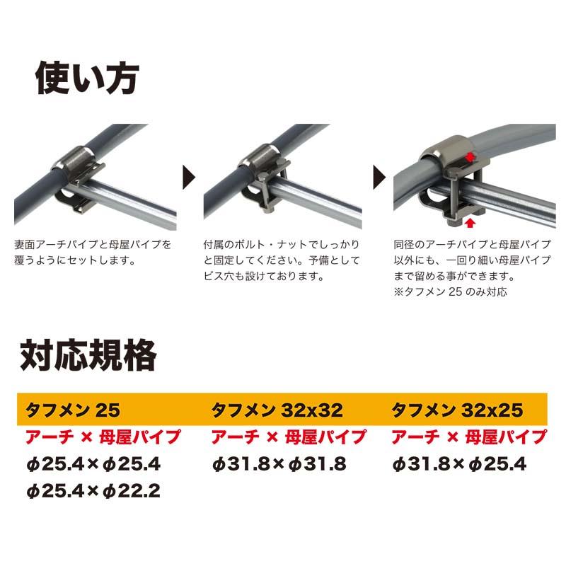 早期売却希望のため安値販売　農業用パイプハウス 骨組み アーチ型 100個 タフメン32 32×32 (アーチ×直管) 佐藤産業 ビニールハウス