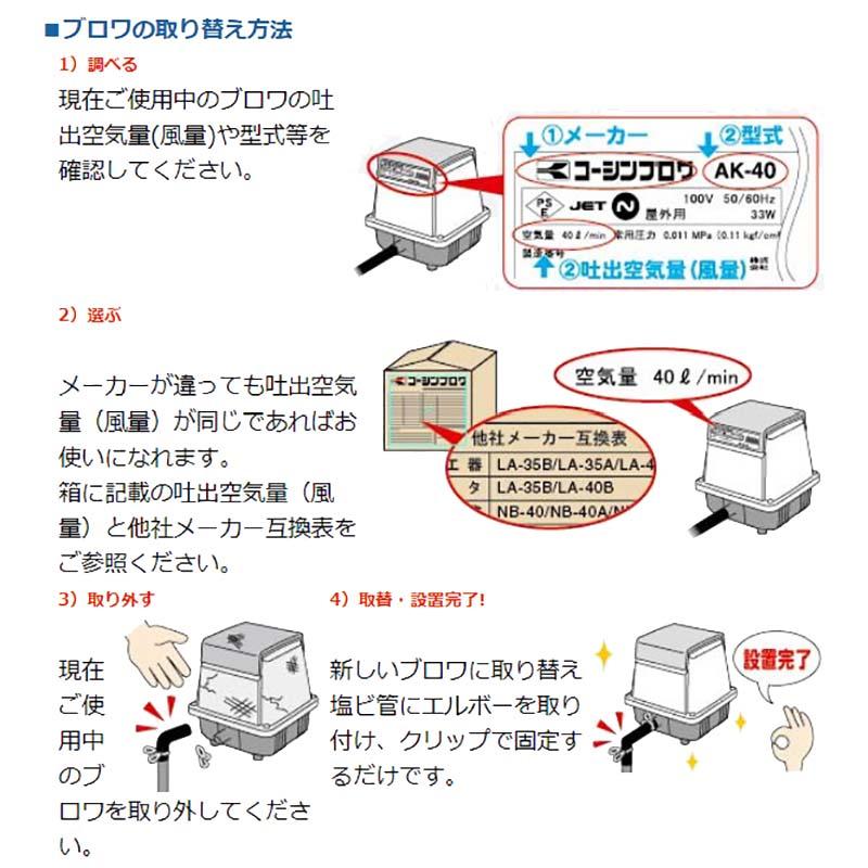 浄化槽用エアーポンプ ブロワポンプ AK-60D 空気量60L/分 AC-100V 工進 KOSHIN 省エネタイプ 低騒音 低振動 シB 代引不可の画像