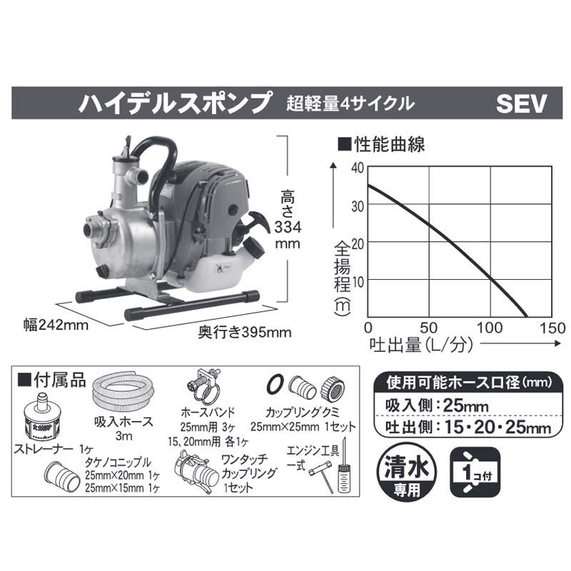 ハイデルスポンプ SEV-25F 4サイクルエンジン搭載 (工進K35) 全 ハイデルスポンプ SEV-25F 4サイクルエンジン搭載 (工進K35) 全