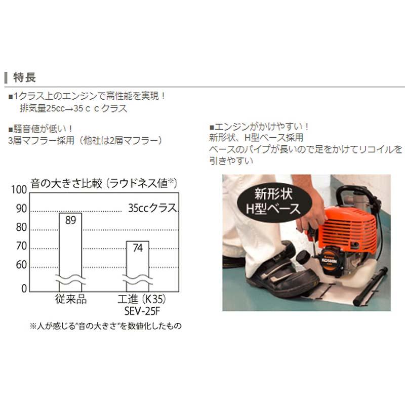 ハイデルスポンプ SEV-25F 4サイクルエンジン搭載 (工進K35) 全 ハイデルスポンプ SEV-25F 4サイクルエンジン搭載 (工進K35) 全