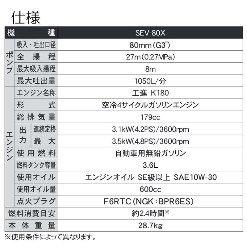 ハイデルスポンプ SEV-80X 4サイクルエンジン (工進K180) 全揚程27m