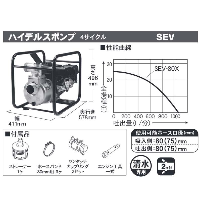 ハイデルスポンプ Sev 80x 4サイクルエンジン 工進k180 全揚程27m 重量28 7kg 工進 Koshin エンジンポンプ 散水 洗浄 シb 代引不可 プラスワイズ業務店 通販 Yahoo ショッピング
