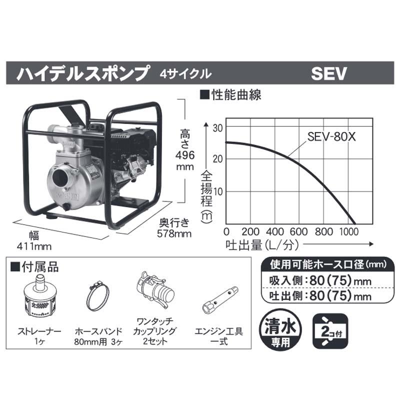 ハイデルスポンプ SEV-80X 4サイクルエンジン (工進K180) 全揚程27m
