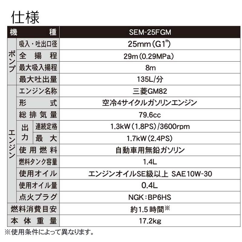 ハイデルスポンプ SEM-25FGM 4サイクルエンジン (三菱GM82) 全 ハイデルスポンプ SEM-25FGM 4サイクルエンジン (三菱GM82) 全