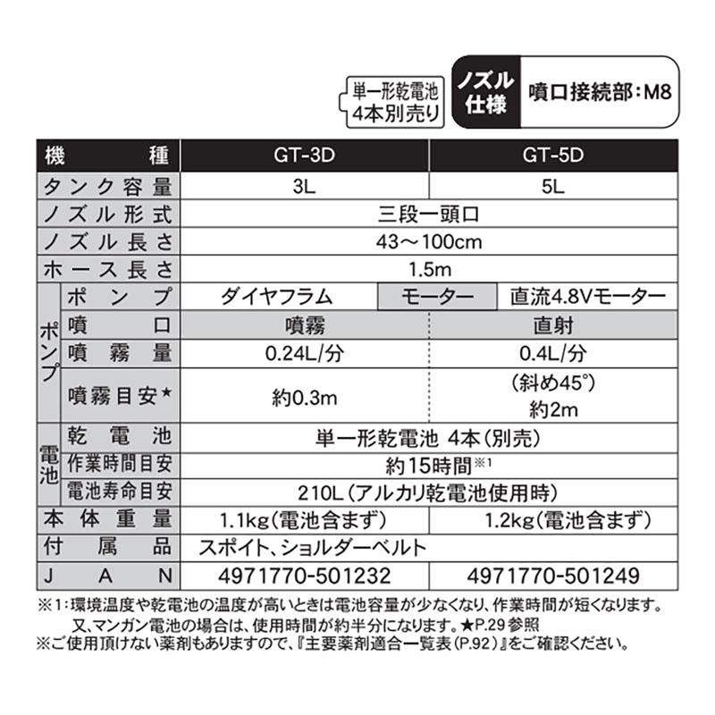 乾電池式噴霧器 ガーデンマスター GT-5D 容量5L 霧状・直射 洗浄スイッチ付 重量1.2kg 工進 KOSHIN 殺虫 殺菌 散布 散水 シB 代引不可｜plusysbtob｜04