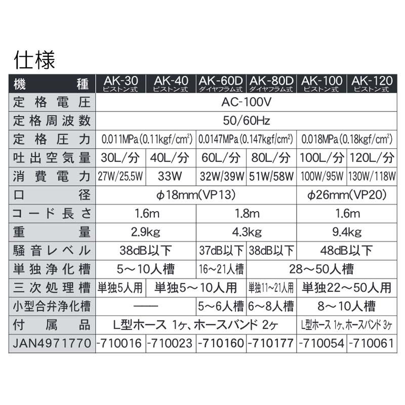 浄化槽用エアーポンプ ブロワポンプ AK-40 吐出空気量40L/分 AC-100V 工進 KOSHIN 省エネタイプ 低騒音 低振動 シB 代引不可の画像