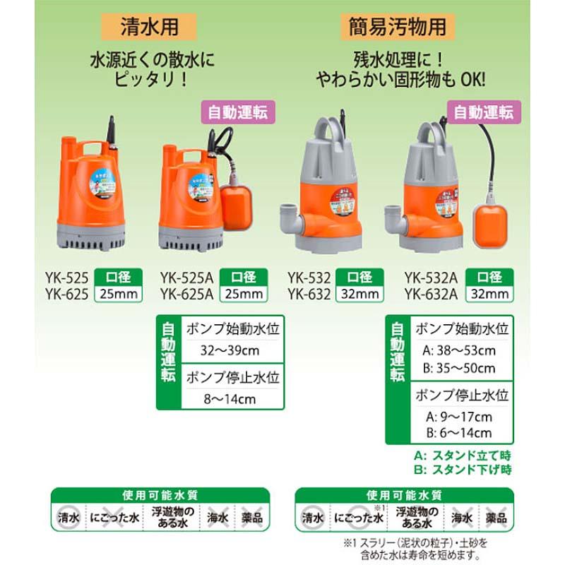 清水用水中ポンプ ポンディ YK-625 [60Hz] 口径25mm 全揚程9.5m 重量3.9kg 工進 KOSHIN 排水 給水 シB 代引不可｜plusysbtob｜04