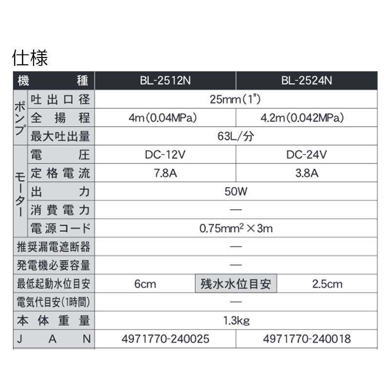 海水用水中ポンプ マリンペット BL-2524N 海水用 吐出口径25mm 全揚程