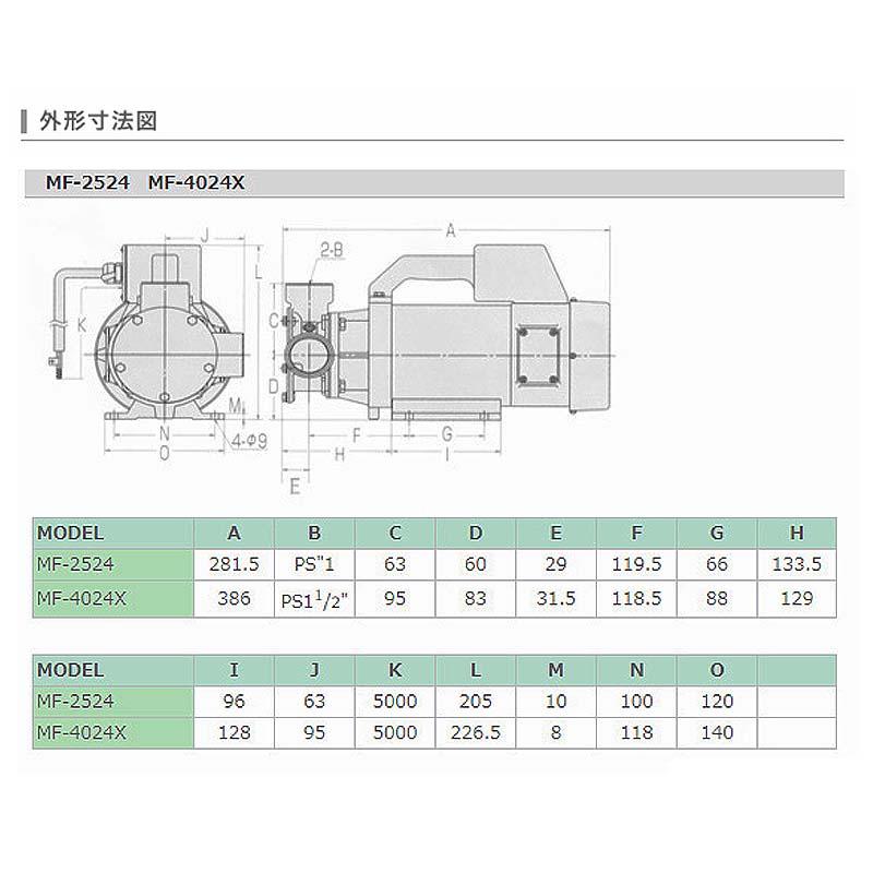 船舶用ポンプ ラバレックスポンプ MF-2524 吸入吐出口径25mm 全揚程9m 重量8.3kg 小型軽量 工進 KOSHIN 排水 給水 シB 代引不可｜plusysbtob｜04