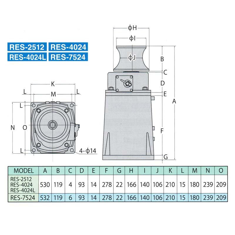 船舶用ウインチ イカール RES-2512 250W 縦型 DC-12V 重量18.5kg 船舶用ウインチ イカール RES-2512 250W 縦型 DC-12V 重量18.5kg