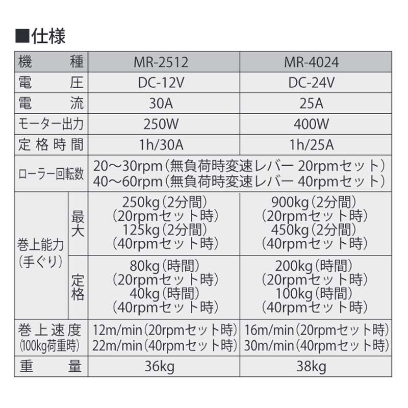 船舶用ウインチ マグローラー MR-2512 250W DC-12V 重量36kg 船舶用ウインチ マグローラー MR-2512 250W DC-12V 重量36kg