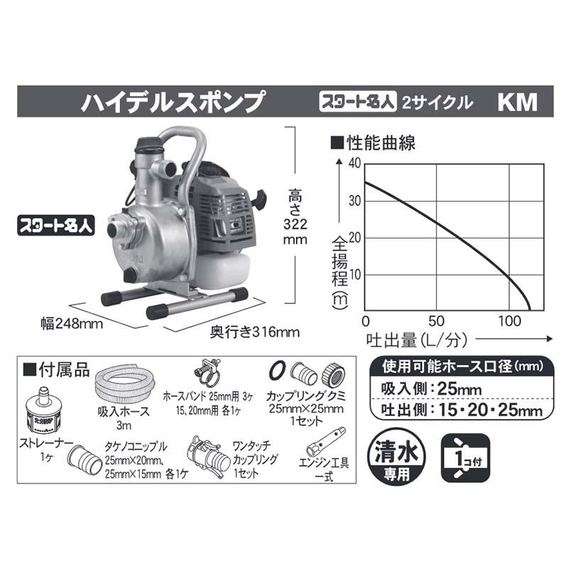 ハイデルスポンプ スタート名人 KM-25S 2サイクルエンジン 三菱TUE26