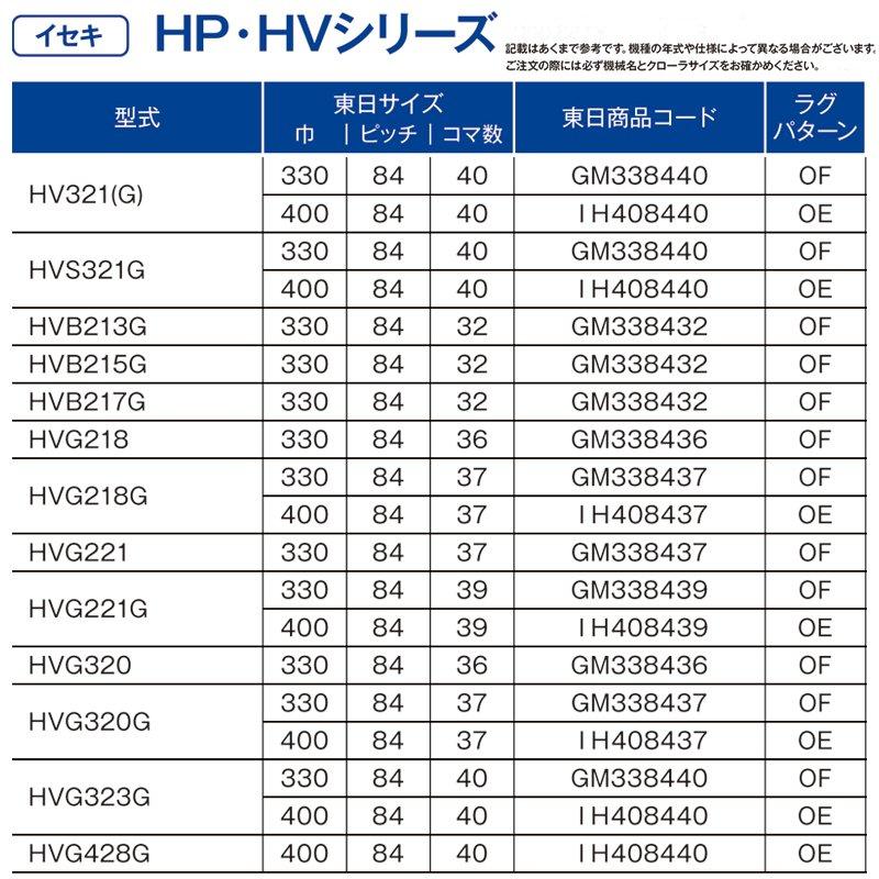 コンバイン ゴムクローラ IH408439 2個 幅400mm × ピッチ84 × コマ数39 東日興産 イセキ HV218G HV220G 高耐久 保証付き オK 個人宅配送不可 代引不可 - 11