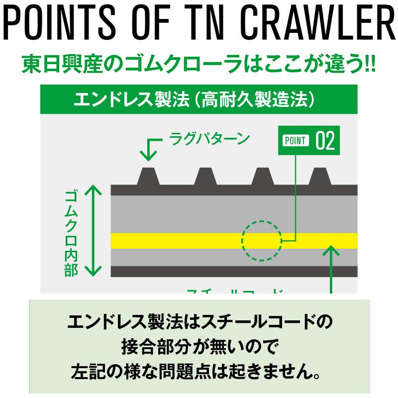 コンバイン　ゴムクローラ　KA501057　幅500mm　クボタ　高耐久　×　ピッチ100　AX85　保証付き　個人宅配送不可　東日興産　×　コマ数57　オK　2個　代引不可