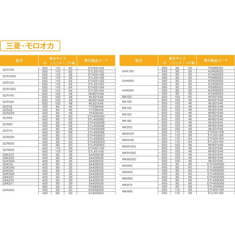 トラクタ ゴムクローラ ETH459066 2個 幅450mm × ピッチ90 × コマ数66 東日興産 三菱 モロオカ MKM65 MKM75 耐久 保証付き オK 個人宅配送不可 代引不可｜plusysbtob｜11