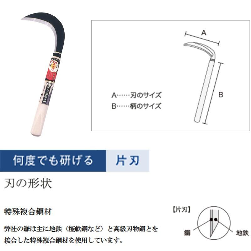 豊稔光山作 ダルマ鎌 HT-1020 片刃 柄長 210mm 豊稔企販 草削り 草刈り ... 豊稔光山作 ダルマ鎌 HT-1020 片刃 柄長 210mm 豊稔企販 草削り 草刈り ...