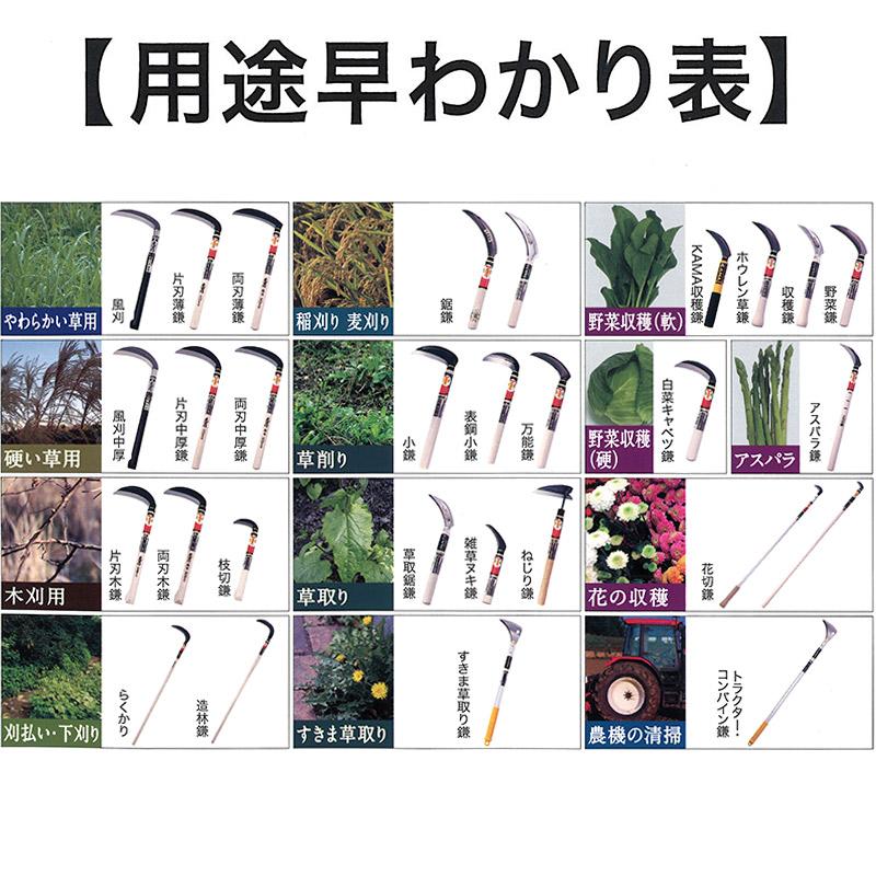 豊稔光山作 両刃造林鎌 HT-1240 両刃 刃長 240mm 柄長 1200mm 豊稔企販