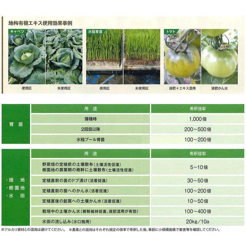 個人宅配送不可 土壌改良資材 地枸有機エキス 20kg 高機能