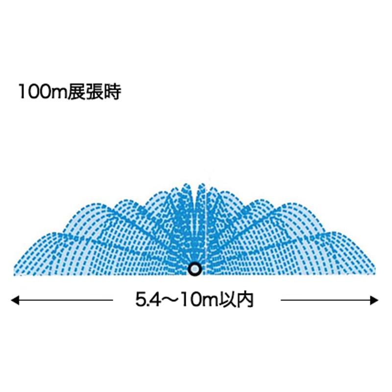 【未使用品】潅水チューブ キリコ R型 100m MKVアドバンス 潅水チューブ キリコ R型 100m MKVアドバンス zm : ザ・タッキーYahoo