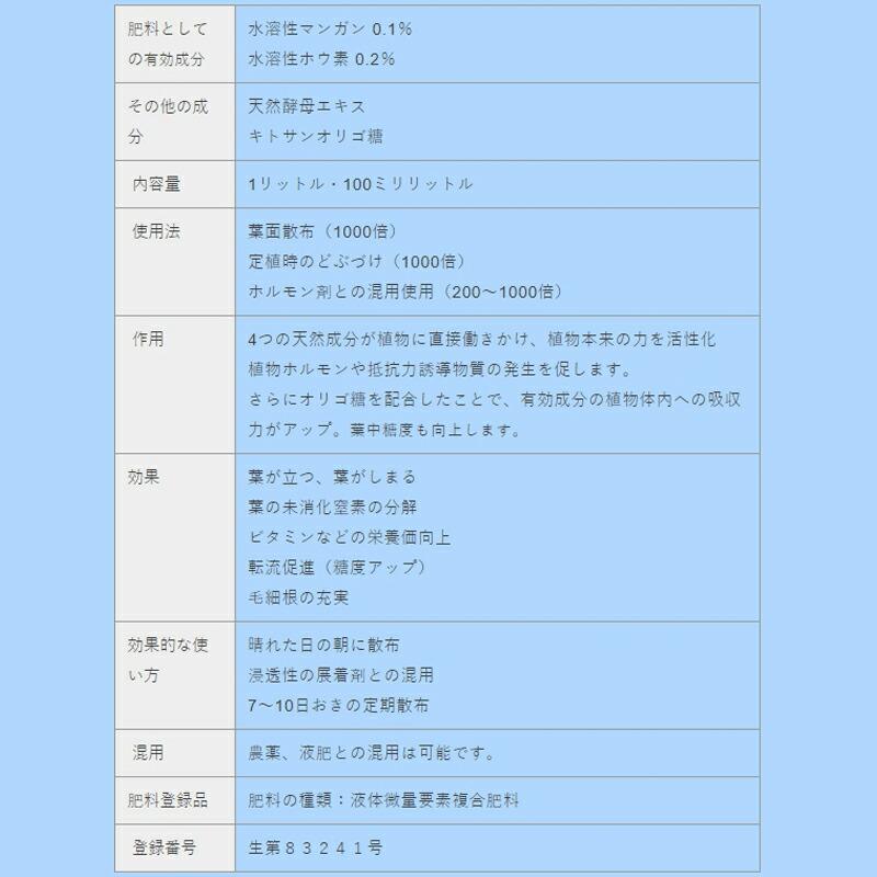 ファイト・オーツー 1L ファイトクローム 肥料 葉中糖度向上 葉面散布 水溶性マンガン 水溶性ホウ素 天然酵母エキス 果物 野菜 作物 農業 農園 園芸 畑 新ク D_4