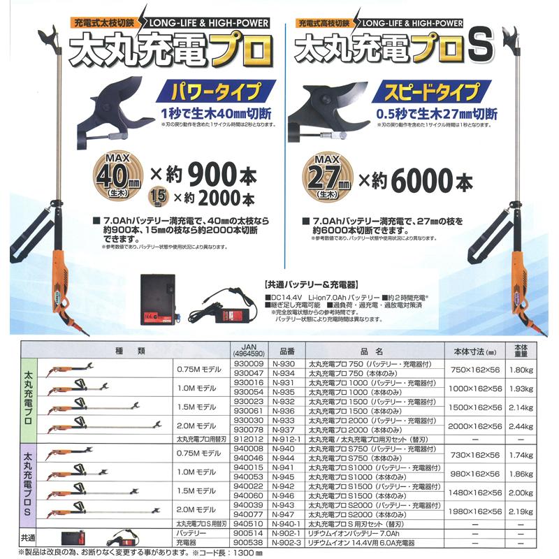 太丸充電プロ 1000 バッテリー・充電器付 N-931 ニシガキ工業 太丸充電プロ 1000 バッテリー・充電器付 N-931 ニシガキ工業
