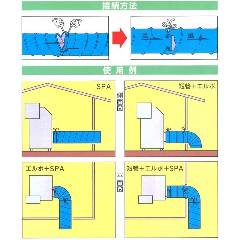 米麦 乾燥機用 排風ダクト 短管 TK型 1m 直径600 適用ダクト:SPA-9 SPA