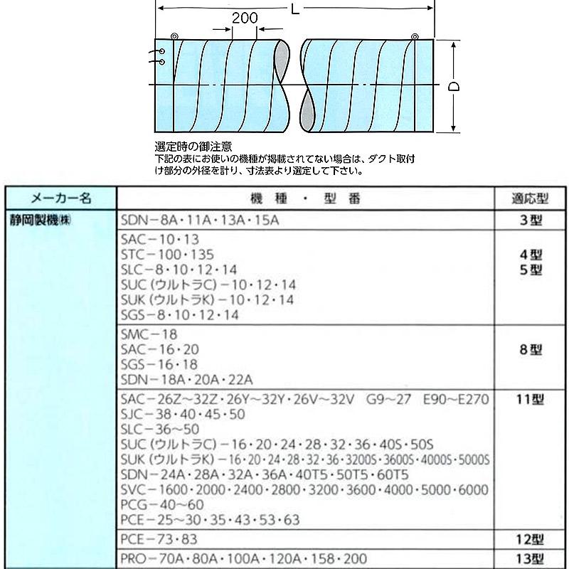 米麦 乾燥機用 排風ダクト 短管 TK型 1m 直径600 適用ダクト:SPA-9 SPA