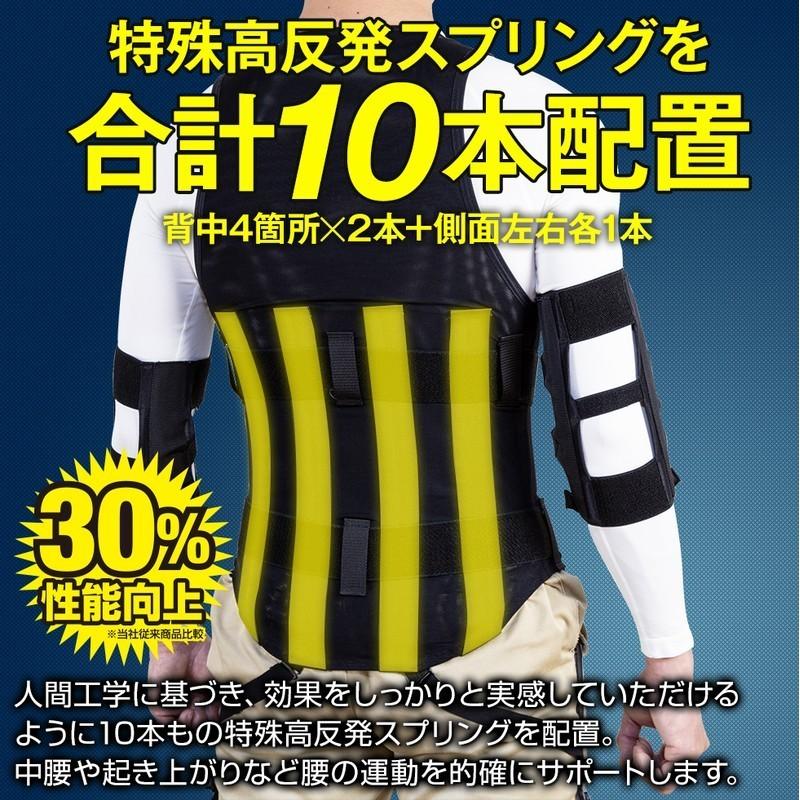 限定製作 上部のみ ワーキングパワースーツ極 Kiwamiwakingu アトリエケー ブラック サポーター 男女兼用 中腰 腰痛 持ち上げ 肉体労働 補助 負担 軽減 農業 現場 三冨 D 全ての Unitedartspublishing Com