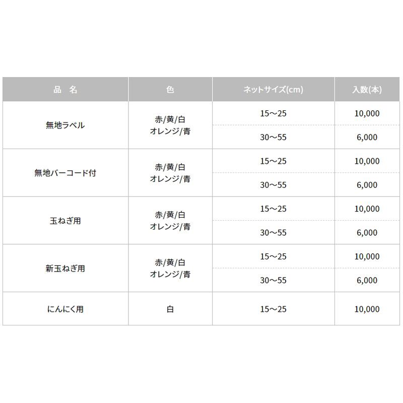 トップラベル付ネット 無地ラベル 50cm 6000本 袋状ネット 農産 出荷資材 軽包装 重包装 野菜 玉ねぎ にんにく 中g D プラスワイズ業務店 通販 Yahoo ショッピング
