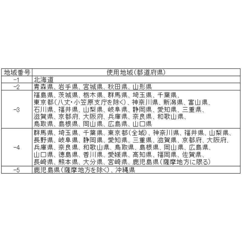 A&D 防塵 防水台はかり 表示部一体型 SC-150KAL-K ひょう量 150kg 検定付き 計測 計測器 計量 測量 測定 電子 デジタル エーアンドディー 宇N 代引不可の画像