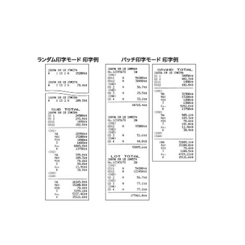 A&D ユニバーサルプリンター AD-8118C ドットインパクト方式 計測 計測器 計量 測量 測定 電子 デジタル エーアンドディー 宇N 代引不可の画像