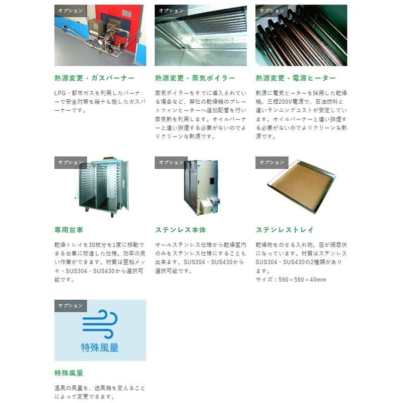灯油乾燥機 TB-60-PRO 大紀産業 3437×1488×2346mm 単相 循環型 間接 
