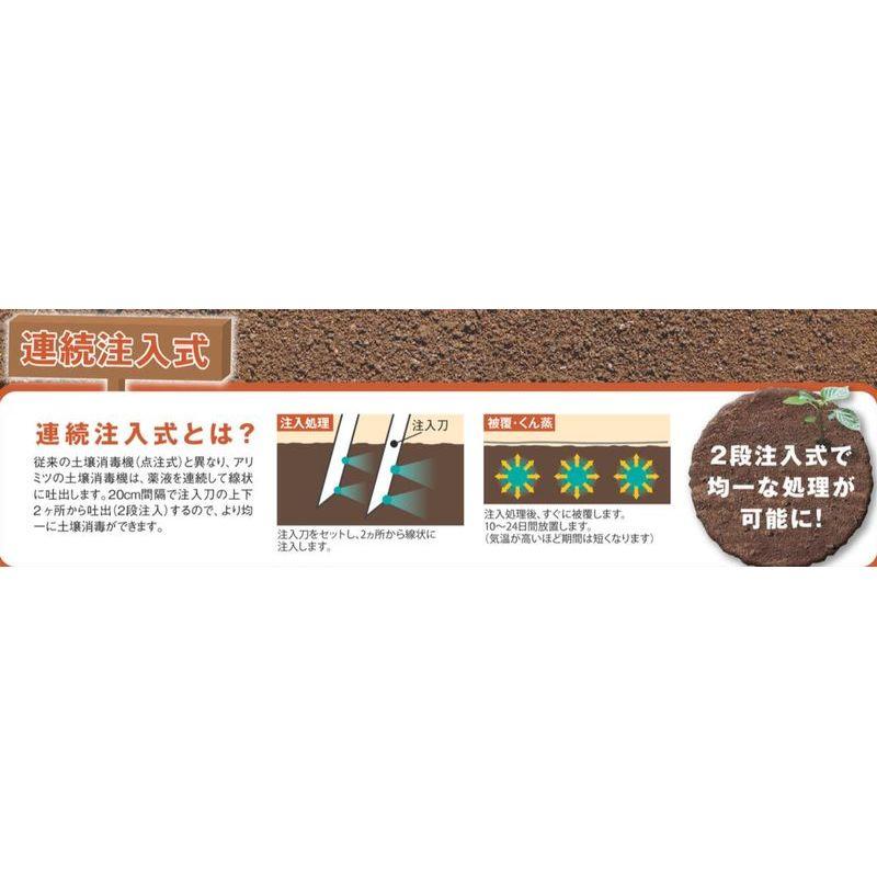 土壌消毒機 DSK-5CiW4 有光工業 連続注入式 農業機械 機器 器具