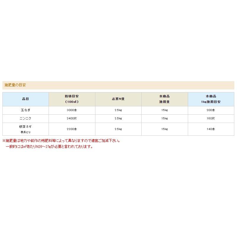 40袋 玉ねぎの一発肥料 1kg タキイ種苗 ニンニク 深ネギにも グルタミン酸 有機 腐植酸 ロング肥料 土壌 改良 発根促進 コーティング 個人宅配送不可 代引不可
