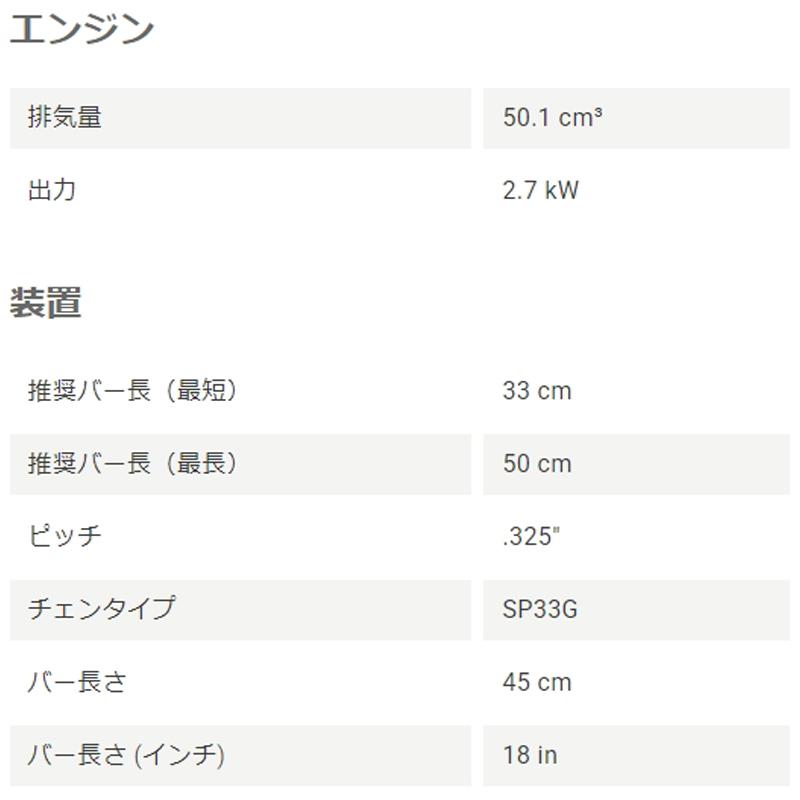 545 Mark II 45cm 18RT PX AutoTune ハスクバーナ Husqvarna マーク 2 安全 大工 剪定 枝打ち 枝払い 庭木 果樹 【混合】 薪つくり D
