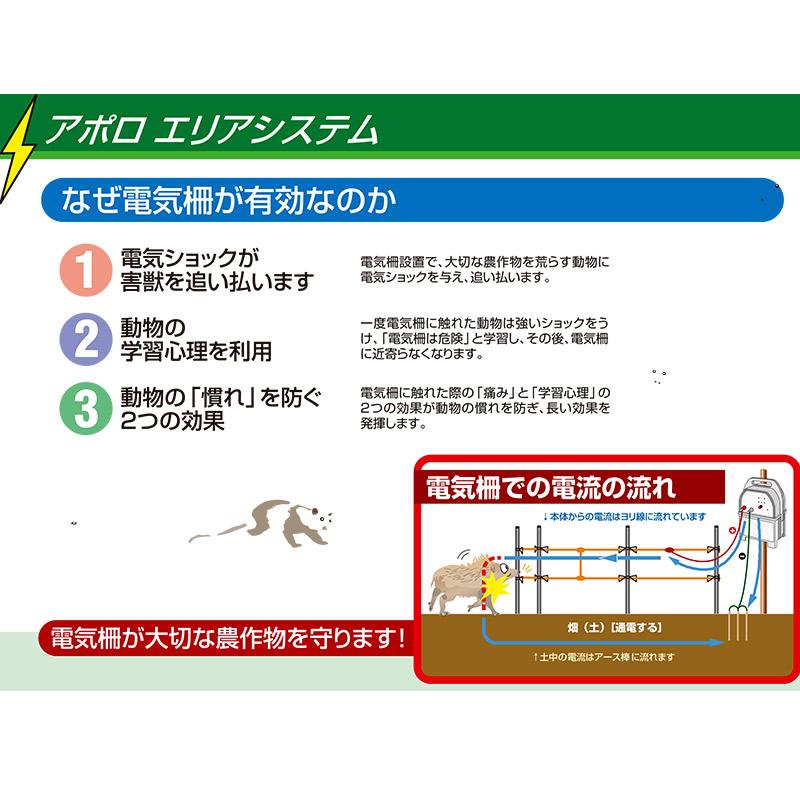 アポロ 電気柵 エリアシステム 中距離 本体 AP-N3 小中規模に最適 防獣